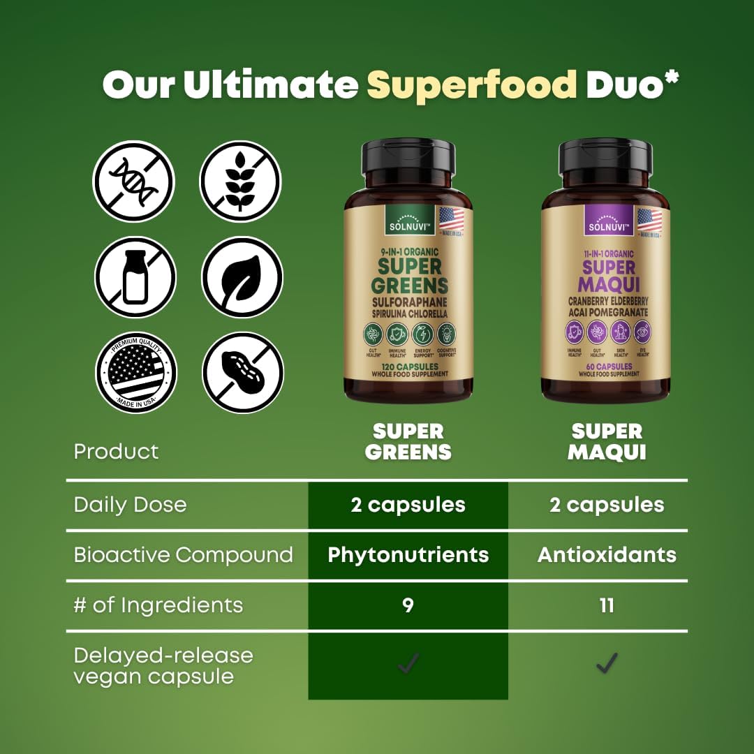 Organic Super Greens Superfood Capsules with Spirulina, Chlorella, Wheatgrass, and Kale Powder - Gut Health, Energy, and Immunity Support - 120 Vegan Capsules