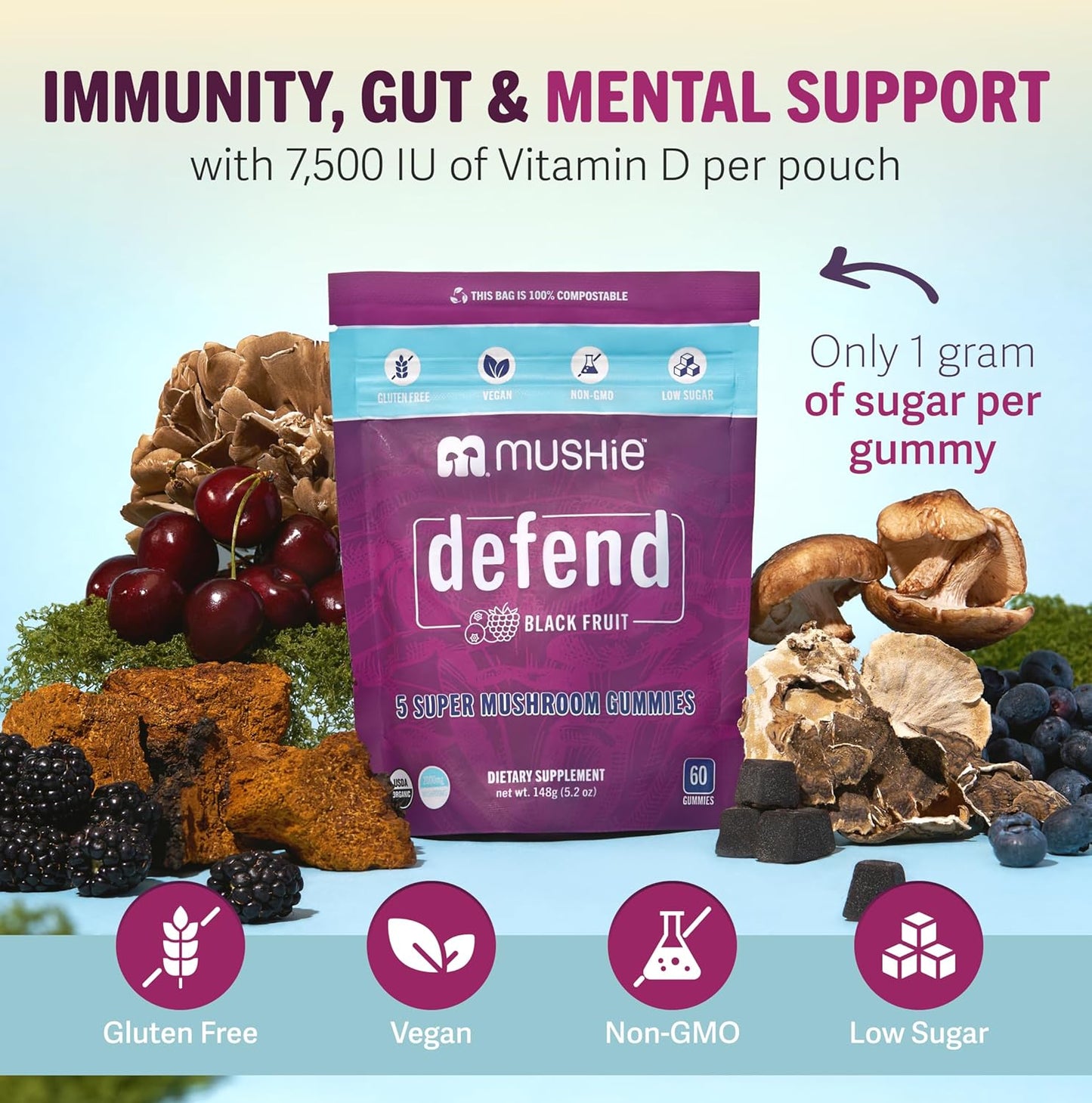 Organic Super Mushroom Complex Gummies with 2000mg Reishi, Turkey Tail, Maitake, Chaga & Shiitake - Stress, Gut Health & Immune Support - Vegan, Gluten-Free - 60 Count - BoostGo Australia