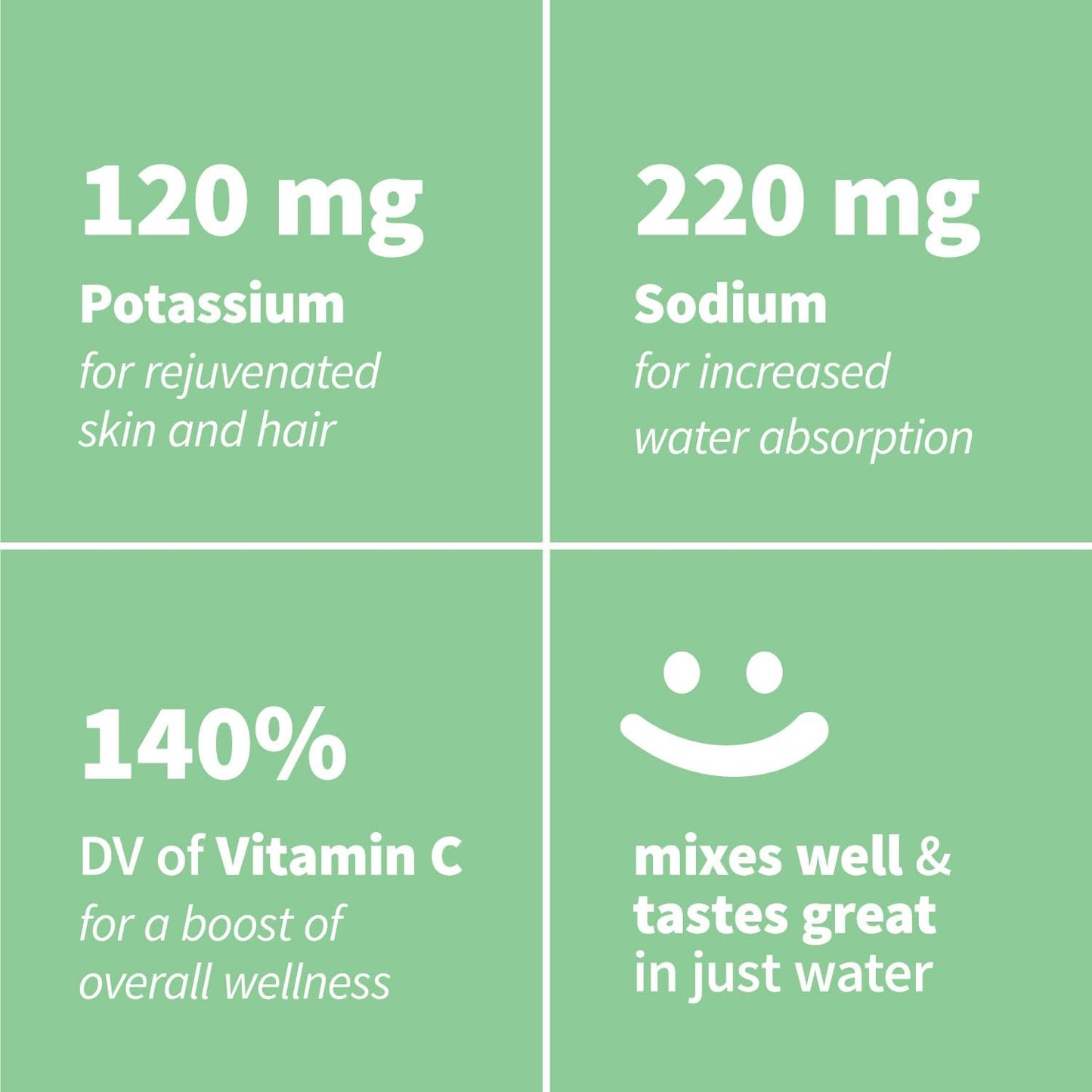 Organic Superfood Hydration Powder Mix with Adaptogens - Electrolytes, Recovery & Himalayan Pink Salt - Blue Raspberry Flavor - 25 Servings