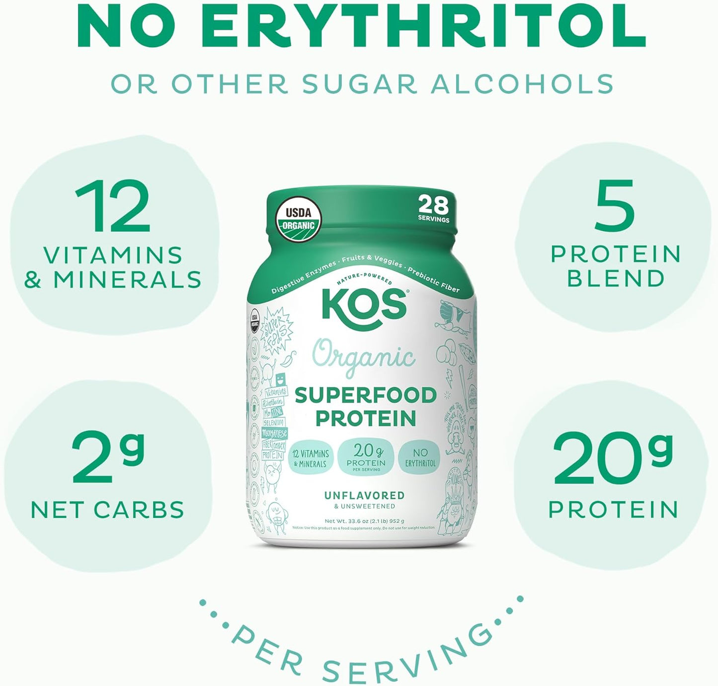 Organic Superfood Vegan Protein Powder - Unflavored, Low Carb Pea Protein Blend - Rich in Vitamins & Minerals - Keto, Soy, Dairy Free - Meal Replacement - 28 Servings