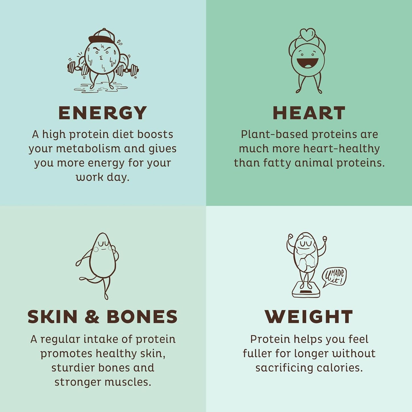 Organic Superfood Vegan Protein Powder - Unflavored, Low Carb Pea Protein Blend - Rich in Vitamins & Minerals - Keto, Soy, Dairy Free - Meal Replacement - 28 Servings