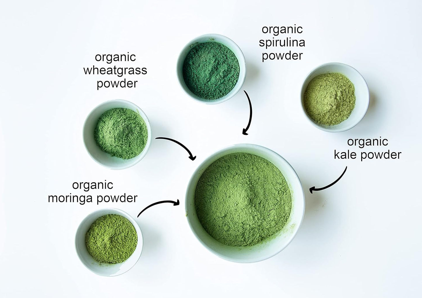 Organic SuperGreens Powder Blend - 3lb Bulk Mix of Kale, Moringa, Spirulina, Wheatgrass. Non-GMO, Vegan, Antioxidant-Rich for Juices, Smoothies, Baking
