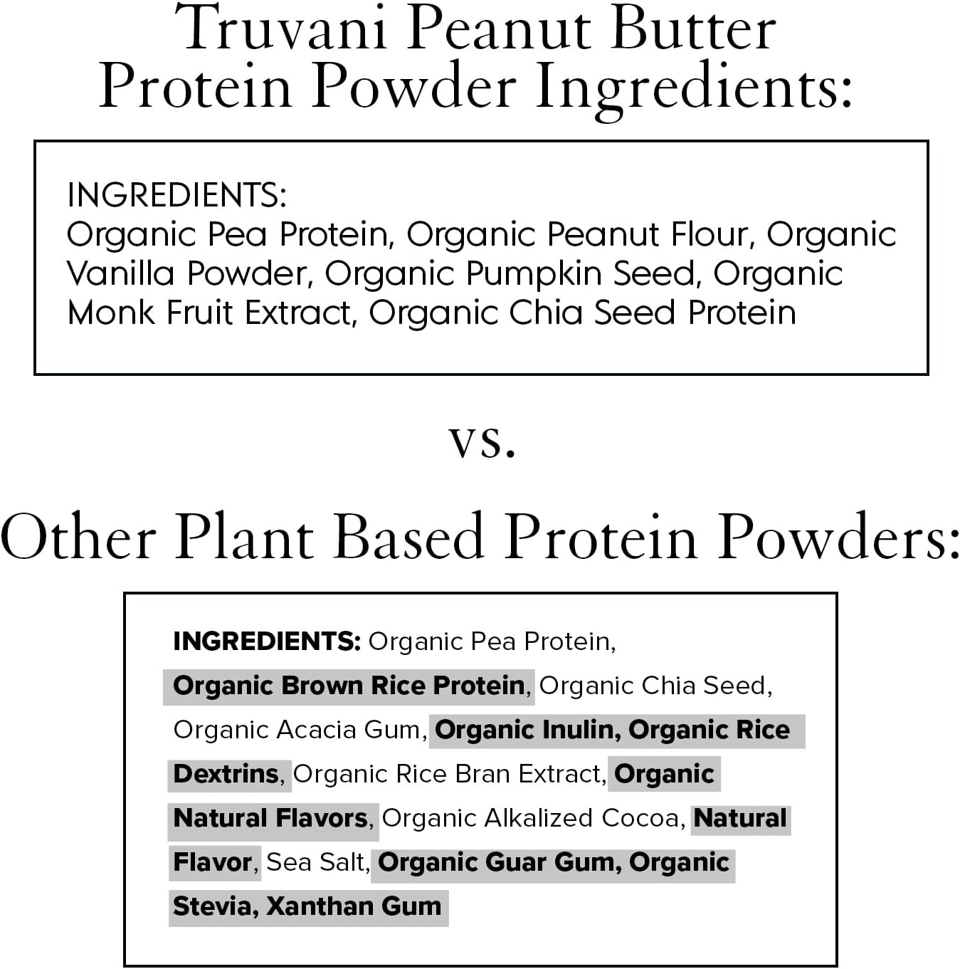 Organic Truvani Vegan Peanut Butter Pea Protein Powder Travel Packets - 20g Plant Based Protein, Keto Friendly, Gluten & Dairy Free - BoostGo Australia