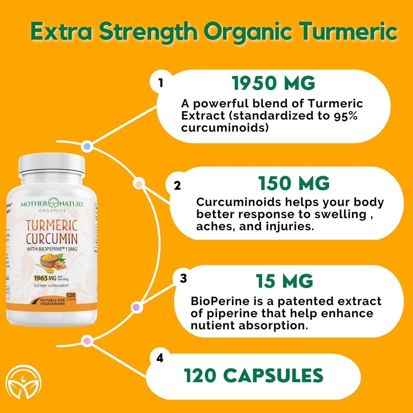Organic Turmeric Capsules with BioPerine for Joint Support - 1965mg High-Potency with 95% Curcuminoids - Vegan, Non-GMO - Mother Nature Organics
