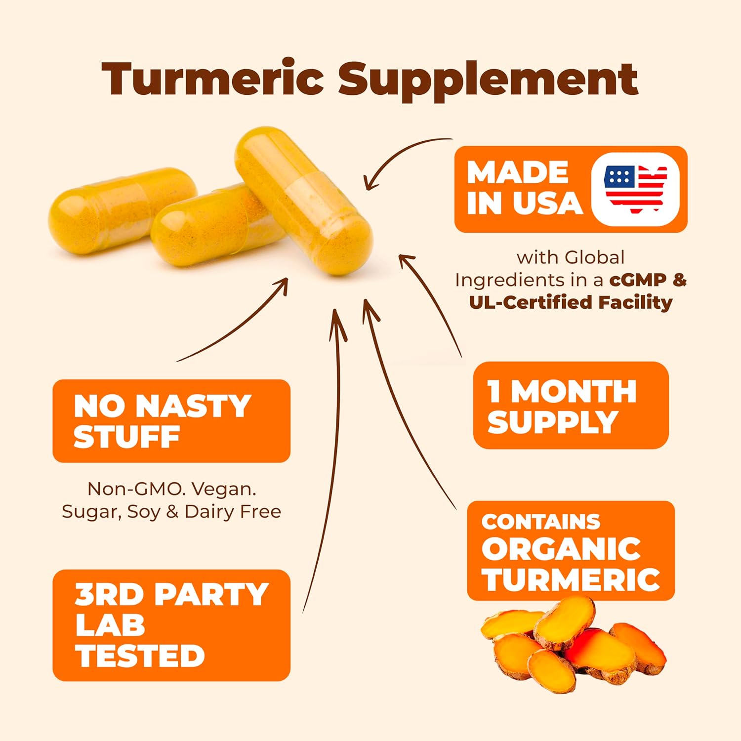 Organic Turmeric Curcumin Supplement with Bioperine for Joint Support - 1200mg Tumeric Root, 95% Curcuminoids, Non-GMO, Vegan - 2 Pack