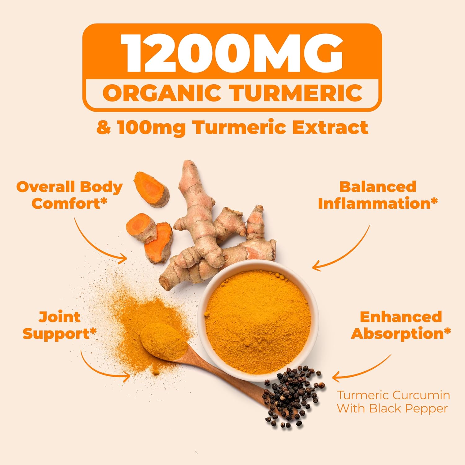 Organic Turmeric Curcumin Supplement with Bioperine for Joint Support - 1200mg Tumeric Root, 95% Curcuminoids, Non-GMO, Vegan - 2 Pack