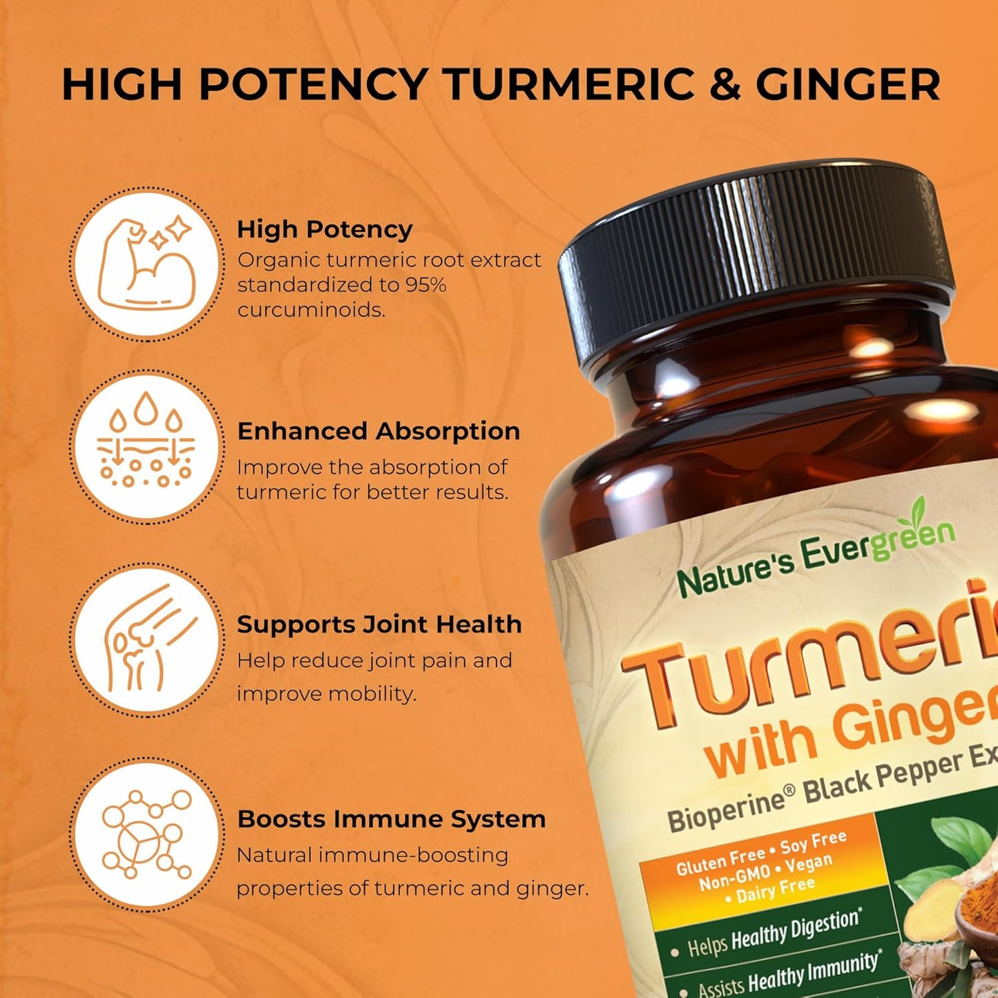 Organic Turmeric & Ginger Root Joint Support Supplement - 95% Curcuminoids - 120 Capsules with Black Pepper Extract