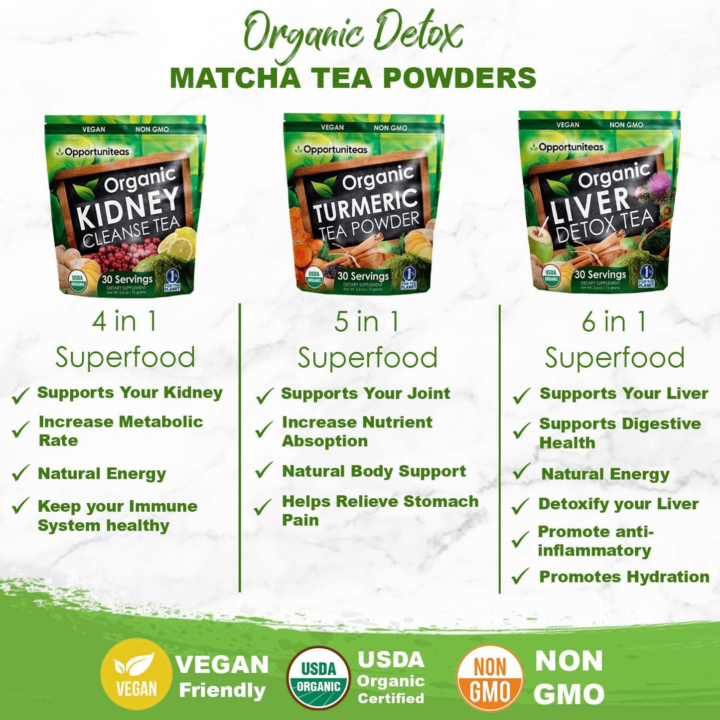 Organic Turmeric Matcha Green Tea Powder Bundle for Kidney and Liver Detox - Opportuniteas
