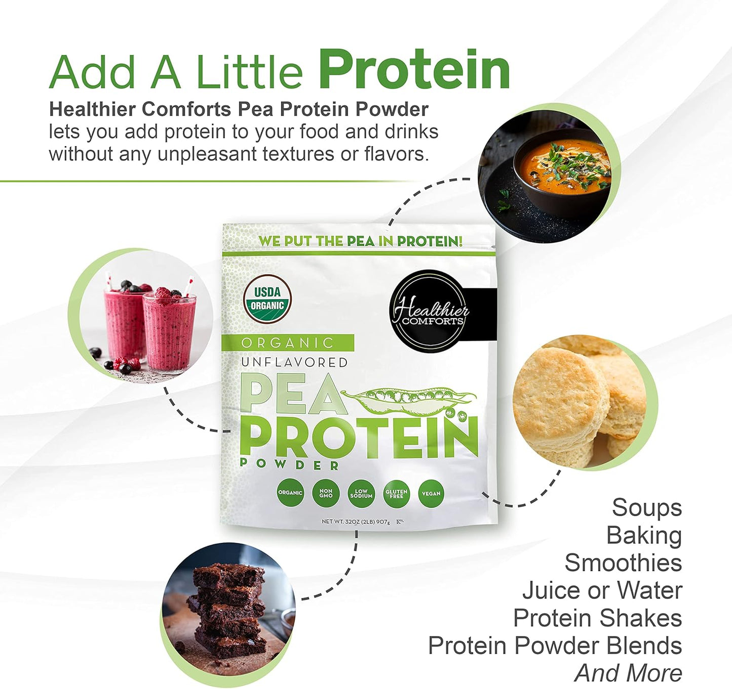 Organic Unflavored Pea Vegan Protein Powder - 100% Plant Based, Low Sodium, Kosher, Gluten Free, Non-GMO, Keto Friendly - 32oz