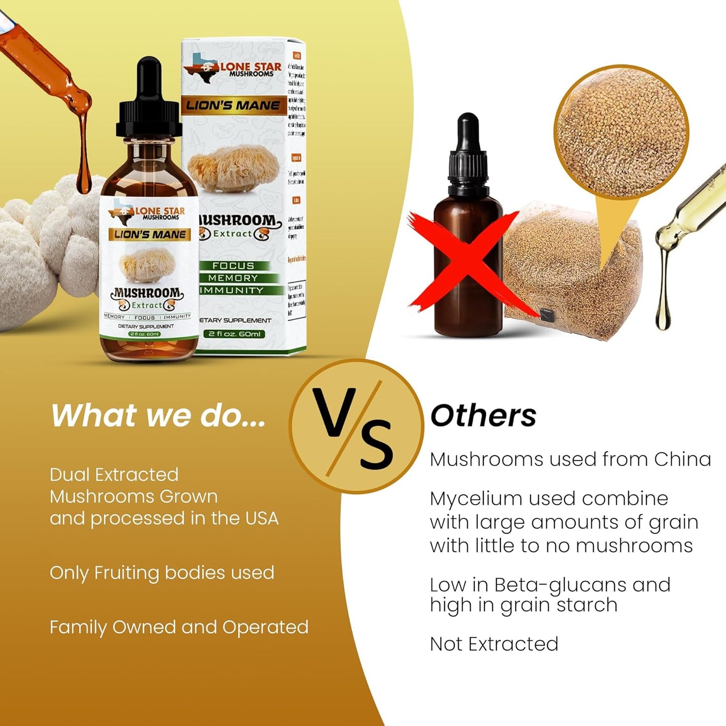 Organic USA-Grown Lions Mane Dual Liquid Extract | Highly Concentrated Fruiting Bodies | Boost Memory, Focus, Immunity | No Fillers