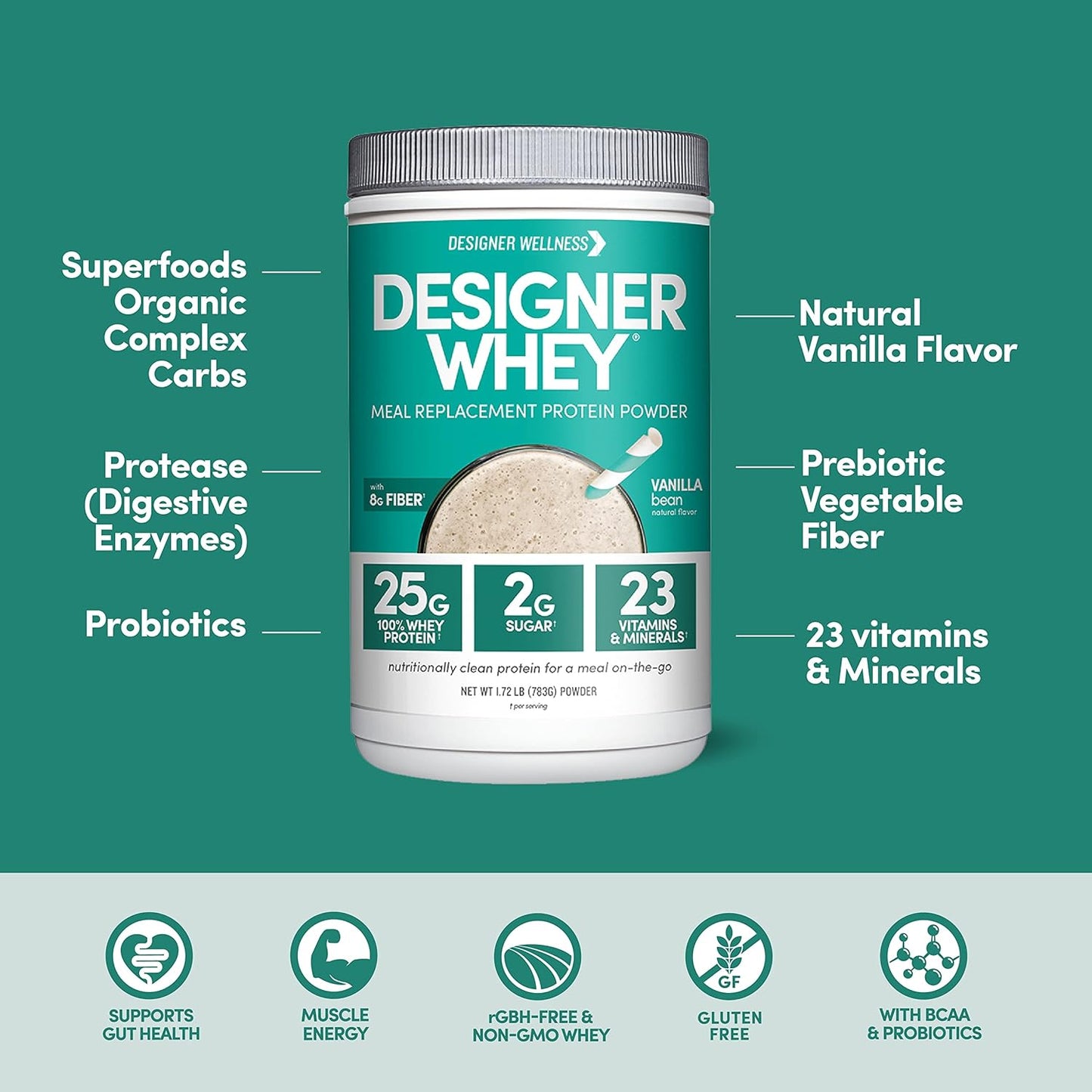 Organic Vanilla Bean Designer Whey Protein Meal Replacement Powder with Superfood Complex Carbs - 1.72 Pound
