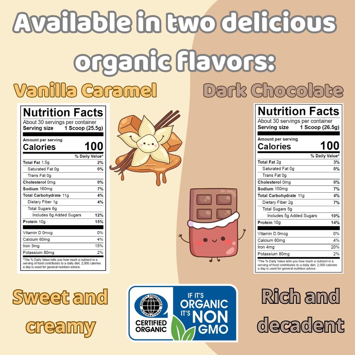 Organic Vanilla Caramel Pea Protein Oatmilk Blend - 30 Servings, 1lb Bag | Vegan, Non-GMO, Allergen Free, 100 Calories