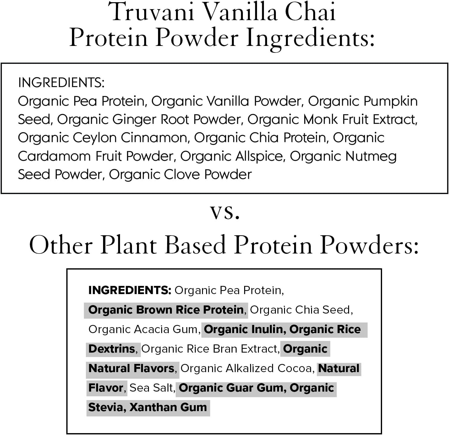Organic Vanilla Chai Vegan Pea Protein Powder - 20g Plant Based Protein, Keto, Gluten & Dairy Free, Low Carb - 10 Travel Packets, No Added Sugar