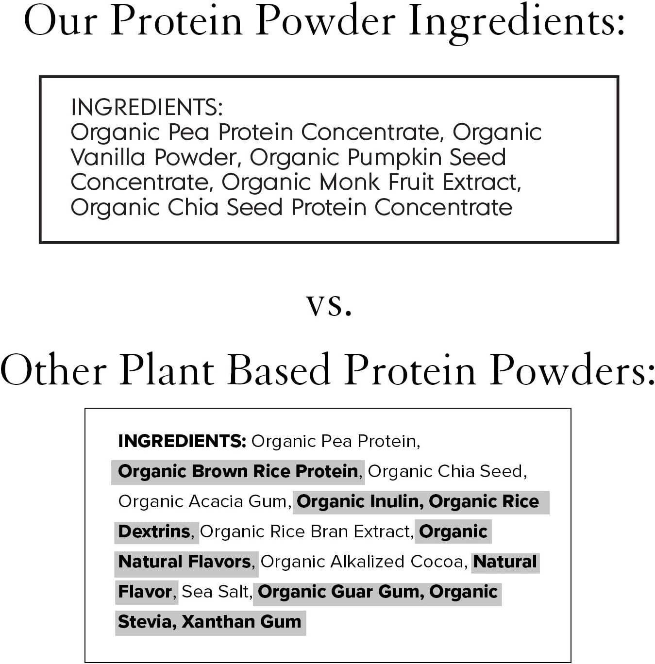 Organic Vanilla Pea Protein Powder - 20g Plant Based Protein, Keto, Gluten & Dairy Free, Low Carb, No Sugar - 10 Servings - BoostGo Australia