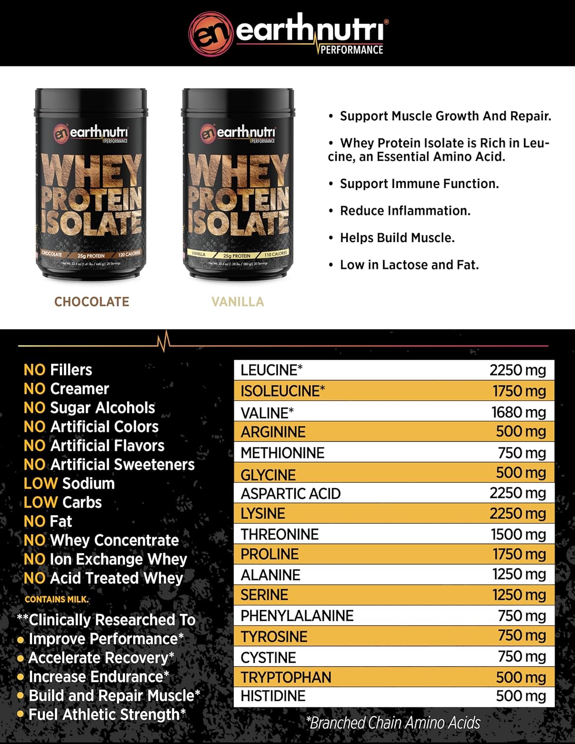 Organic Vanilla Whey Isolate Protein Powder - 25g Protein, Non-GMO, Muscle Growth Support - EarthNutri - 20 Servings