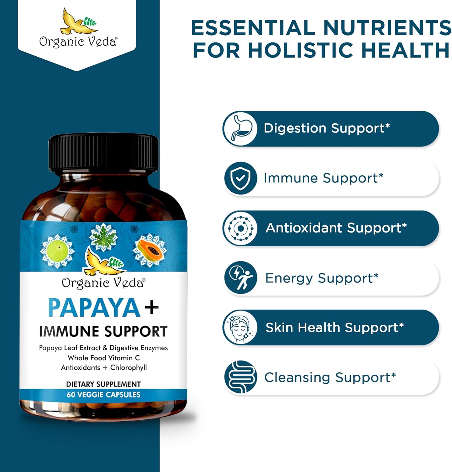 Organic Veda Papaya Leaf Plus Supplement with Digestive Enzymes & Vitamin C - Boost Blood Platelets & Immune System - 60 Capsules