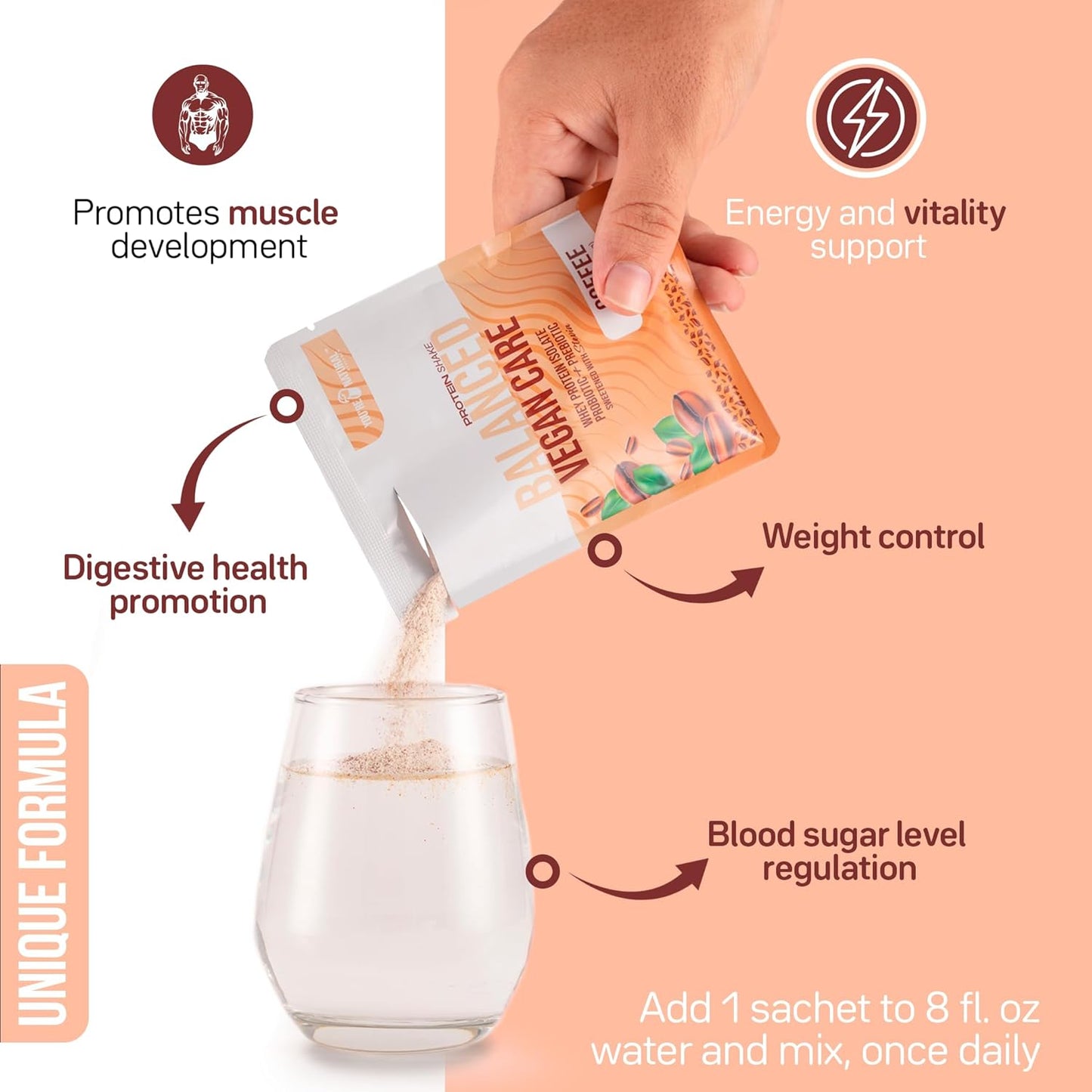 Organic Vegan Coffee Protein Shake Powder with Probiotics, Prebiotics, and 20g Protein - Keto Friendly & Gluten Free - 15 Sachets