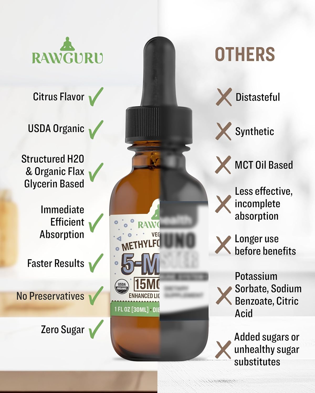 Organic Vegan L-Methylfolate 15 mg + Vitamin B12 Liquid Drops - Enhanced Nano-Processed Formula with Trace Minerals - 300 Servings - Pack of 1