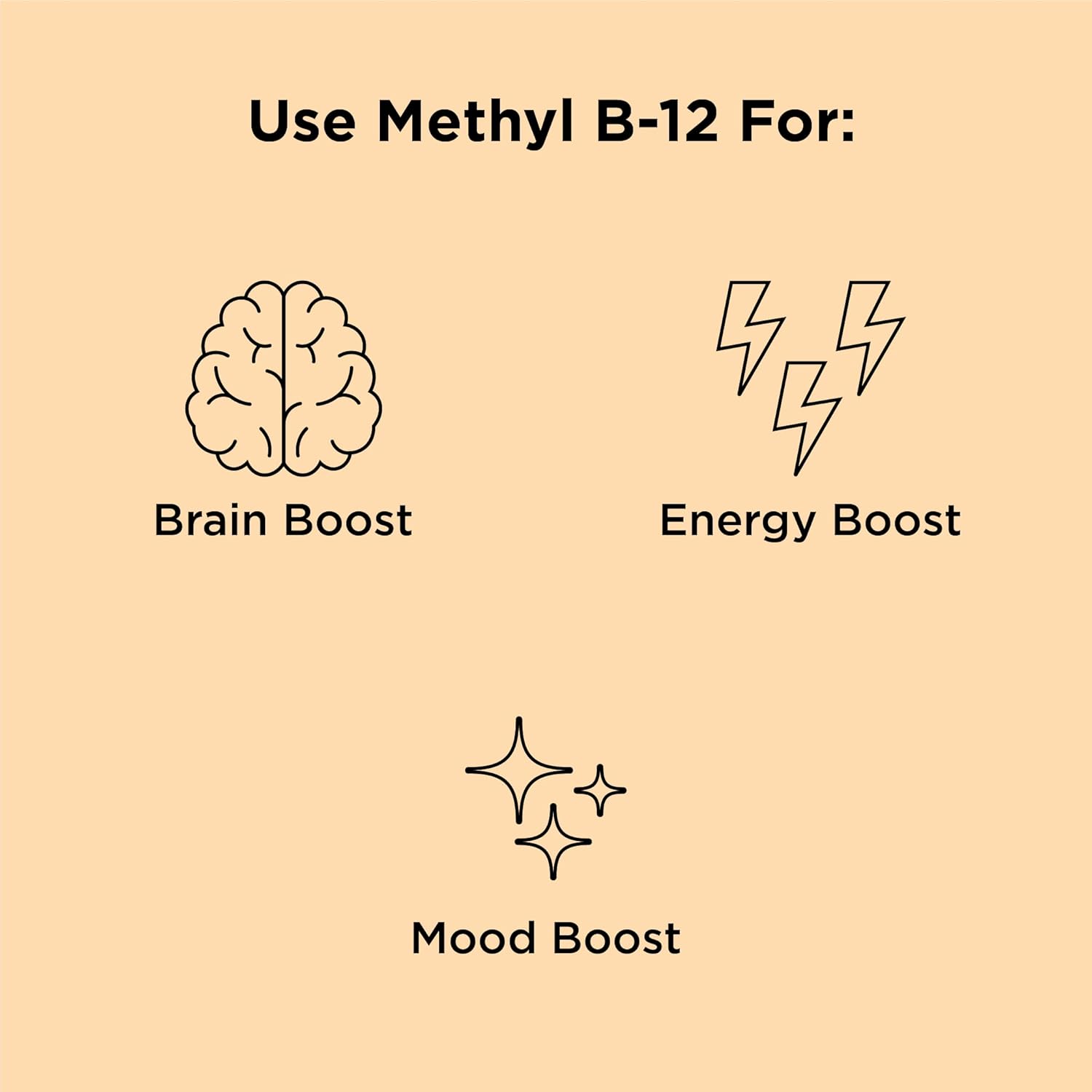Organic Vegan Methyl B12 Spray for Natural Energy, Mood, & Nerve Support - 500mcg Liquid Methylcobalamin - BoostGo Australia