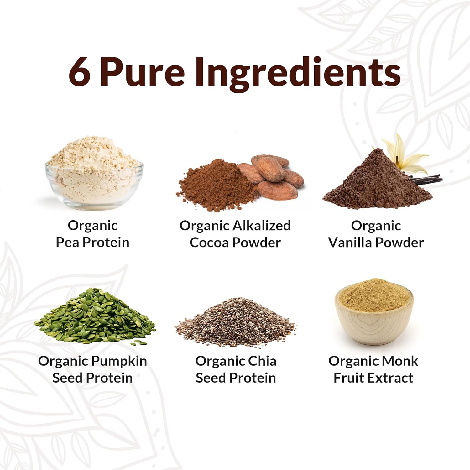 Organic Vegan Protein Powder Sample Pack - Plant-Based, Gluten-Free, Non GMO, 20g Protein Per Serving - Chocolate Flavor, Pack of 16