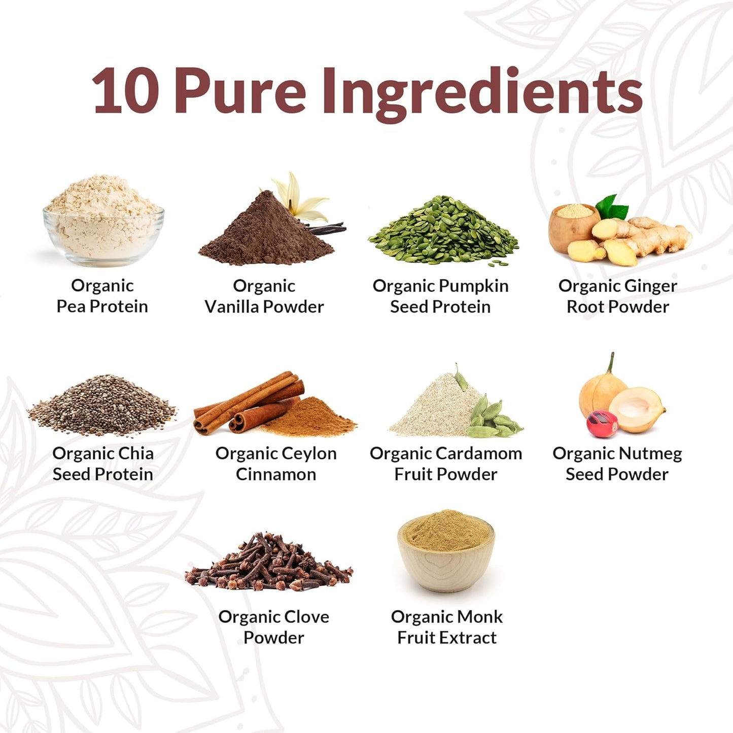 Organic Vegan Protein Powder Sample Pack - Plant-Based & Gluten-Free with 20g Protein Per Serving - Ideal for Smoothies & Shakes - Vanilla Chai Flavor, Pack of 24