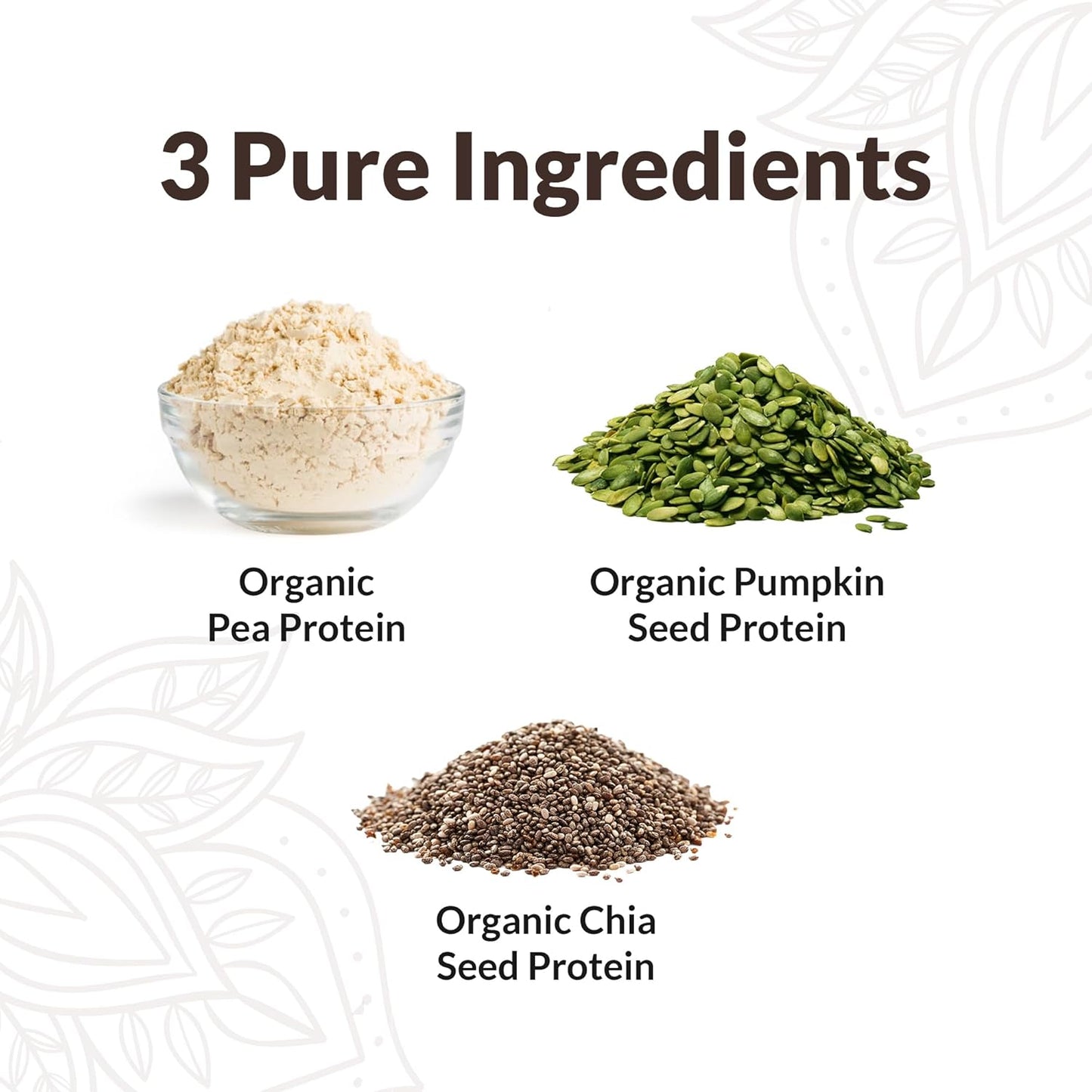 Organic Vegan Protein Powder Sample Pack - Plant-Based & Gluten-Free with 20g Protein per Serving, Ideal for Smoothies & Shakes (Unflavored, Pack of 8)