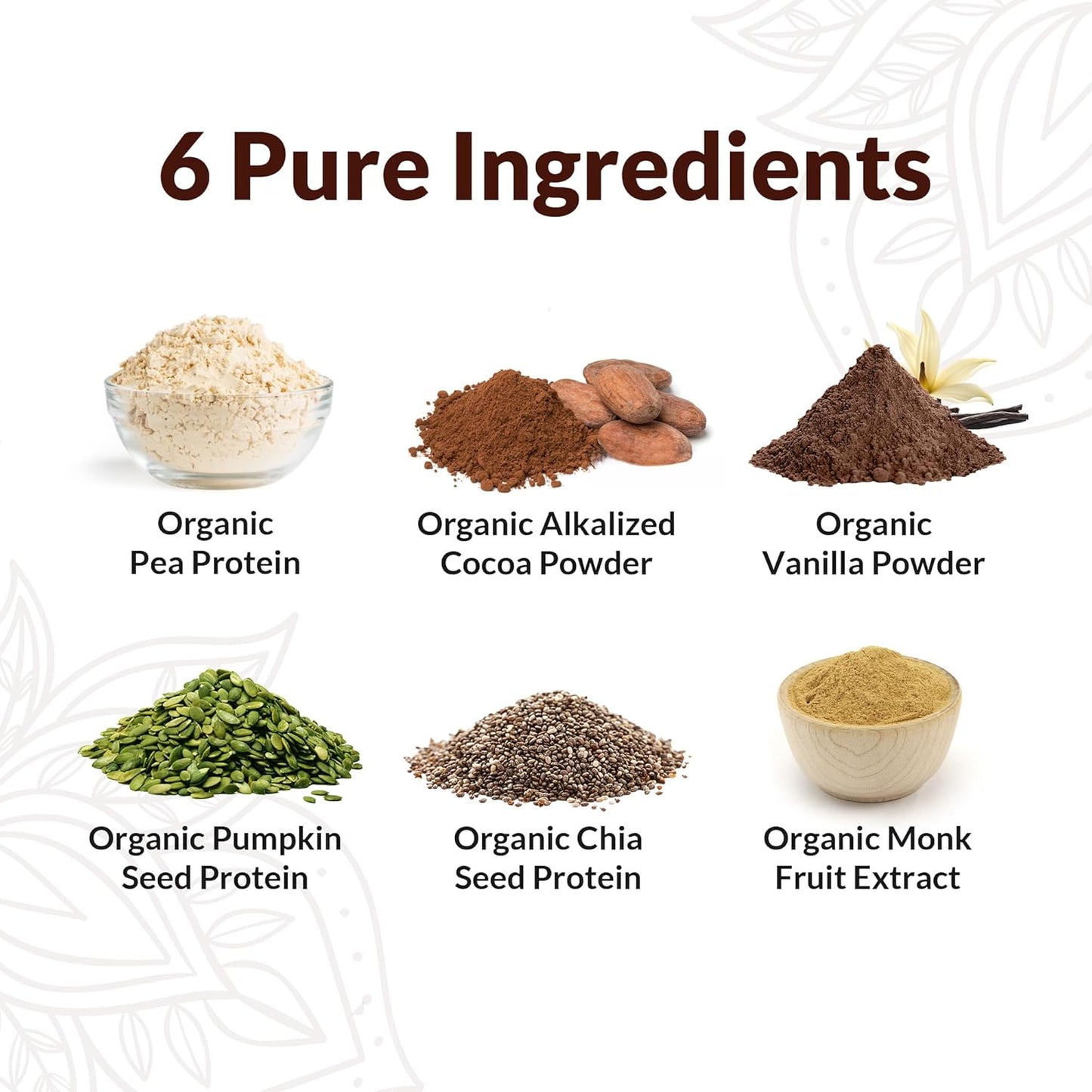 Organic Vegan Protein Powder Sample Pack - Plant-Based, Gluten-Free, Non GMO, 20g Protein, Chocolate, 24 Pack