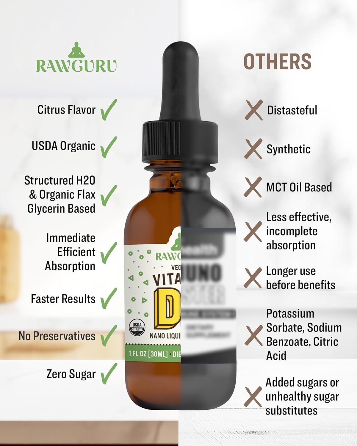 Organic Vegan Vitamin D3 Complex with Trace Minerals - Immunity & Cognitive Support Tincture - 30 Servings, 30ml