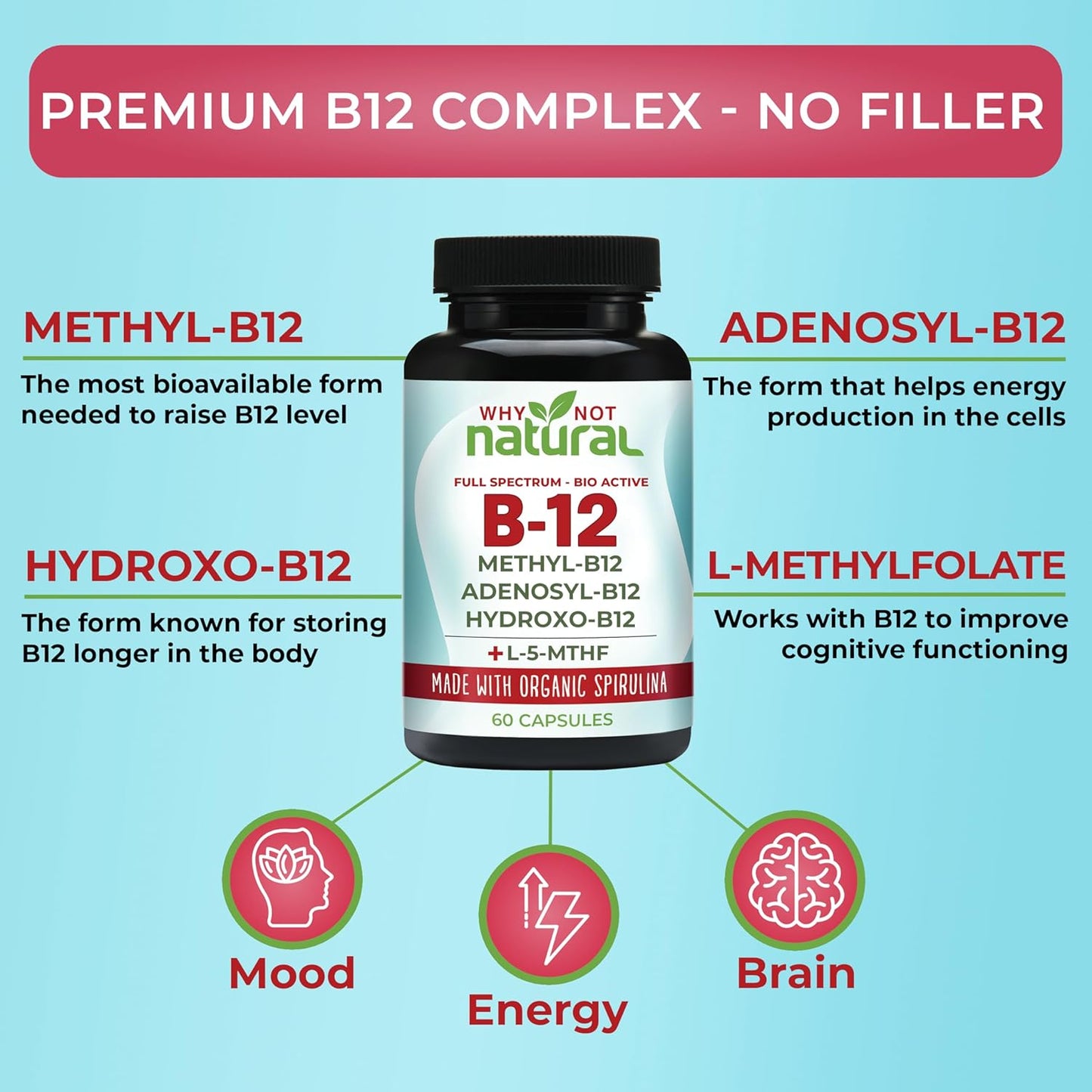 Organic Vitamin B12 and Magnesium Glycinate Capsules for Natural Wellness