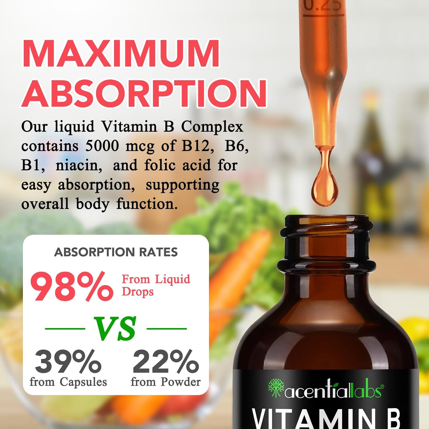Organic Vitamin B12 Sublingual Drops with B-Complex and Pantothenic Acid - Vegan 5000 mcg Liquid B12 Methylcobalamin Drops for Energy Support