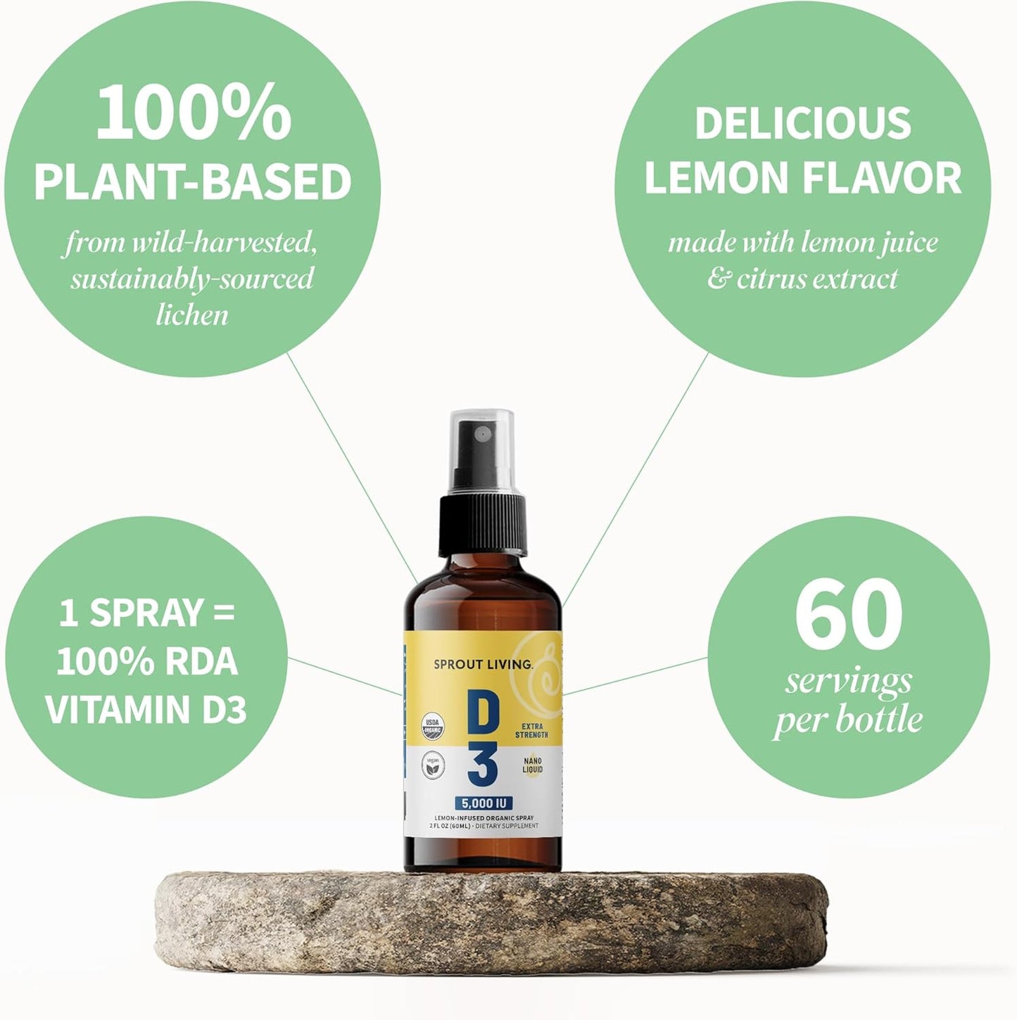Organic Vitamin D3 5000 IU Spray with Real Lemon & Citrus Extract for Immune Support & Bone Health - Sugar Free - 2 FL OZ