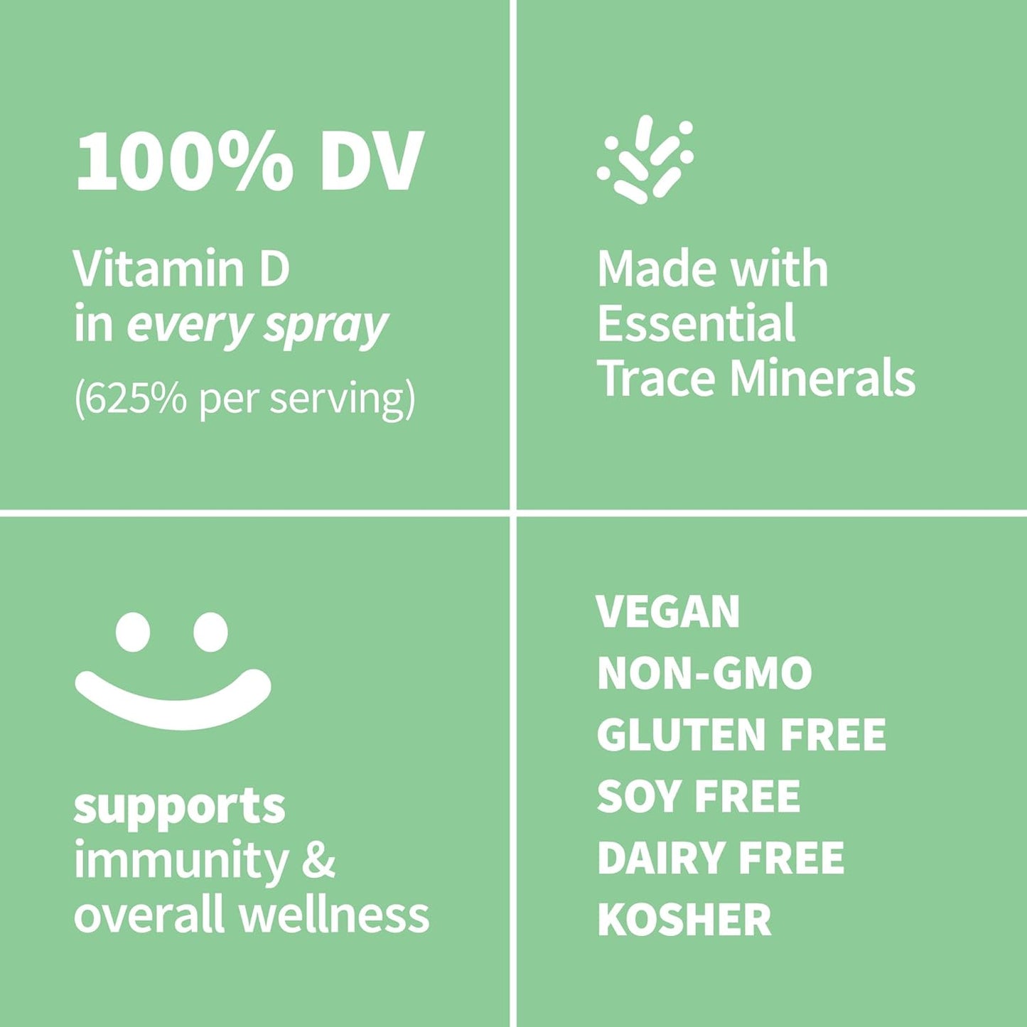 Organic Vitamin D3 5000 IU Spray with Real Lemon & Citrus Extract for Immune Support & Bone Health - Sugar Free - 2 FL OZ