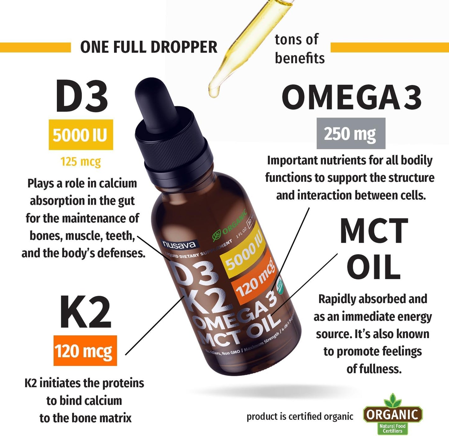 Organic Vitamin D3 K2 Drops with MCT Oil Omega 3 - Maximum Strength 5000 IU Liquid D3 for Immune Support - 4 Pack, Non-GMO, Unflavored - BoostGo Australia