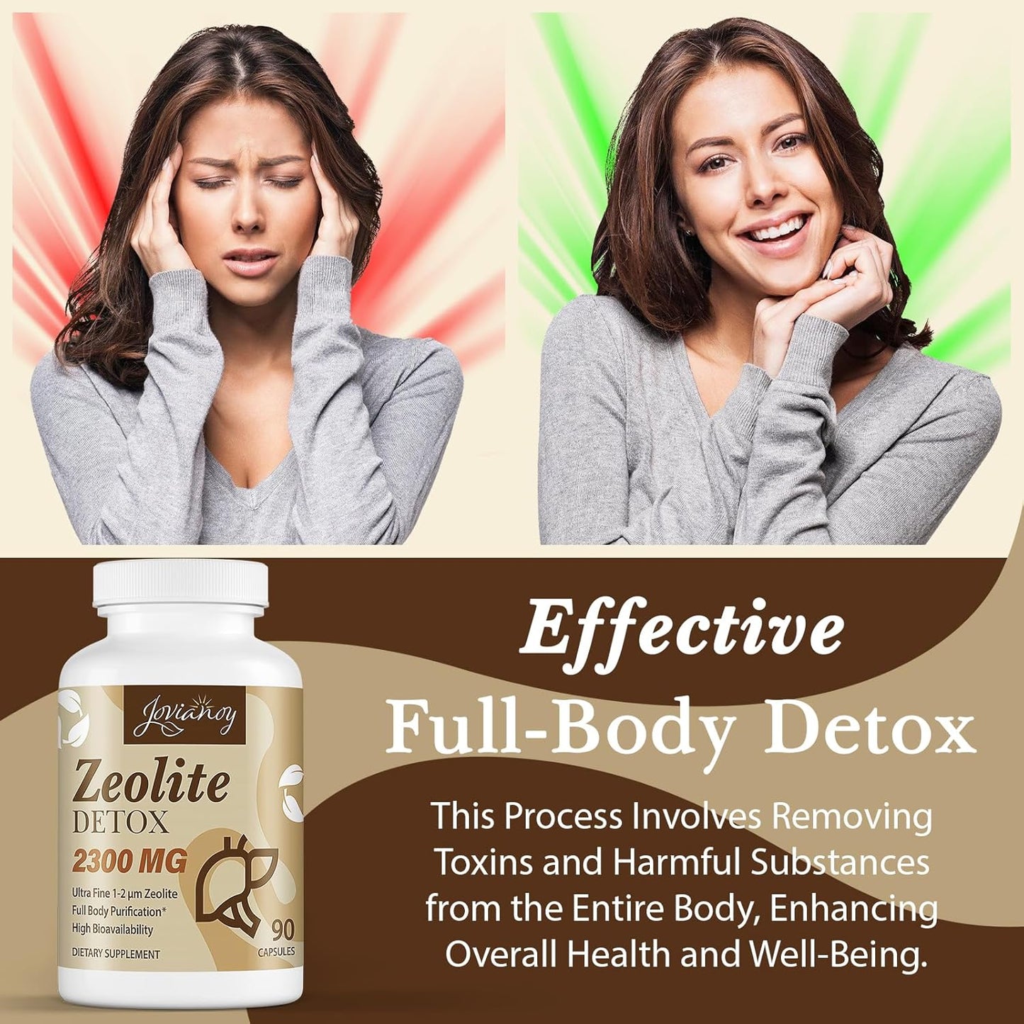 Organic Zeolite Detox Capsules with Activated Charcoal and Bentonite Clay - Clinoptilolite for Maximum Absorption - 90 Capsules for Complete Body Cleanse