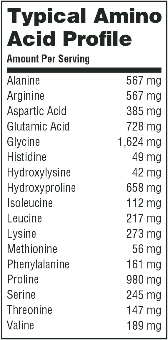 Organika Enhanced Collagen Relax Powder with Magnesium Bisglycinate and L-Theanine - Supports Restful Sleep and Energy Levels - 250g