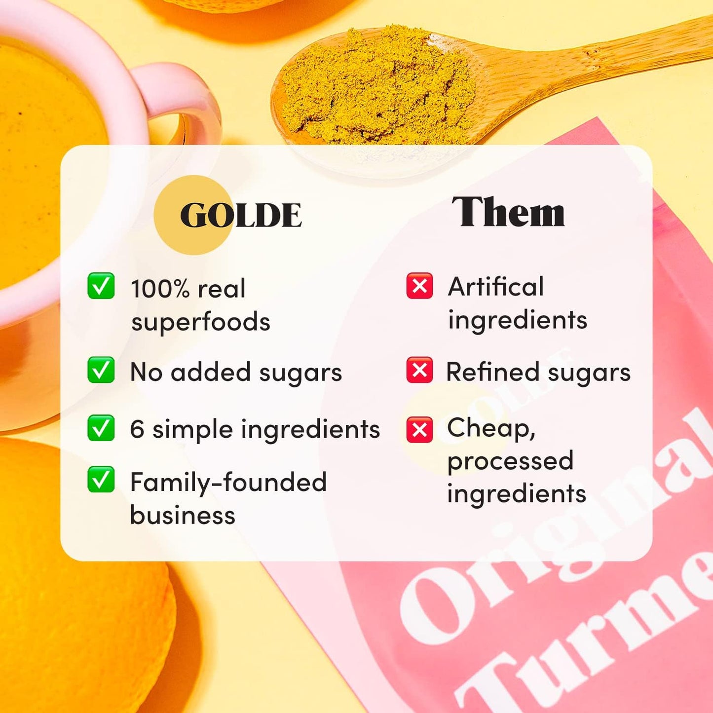 Original Turmeric Superfood Latte Blend with Coconut and Ginger - Vegan Keto Sugar-Free - Supports Skin Glow Gut Health Immunity - 30 Servings