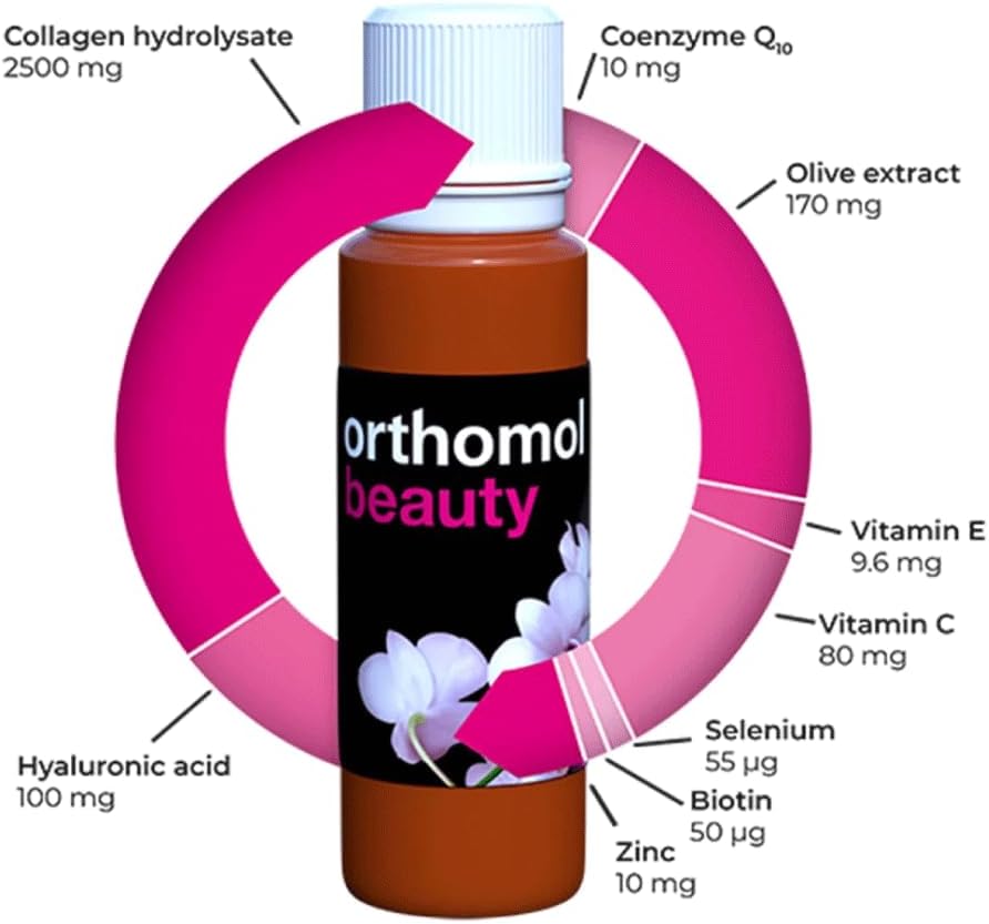 Orthomol Beauty 7-Day Supply for Women - Hair, Skin, Nail Health - Collagen & Coenzyme Q10 Supplement