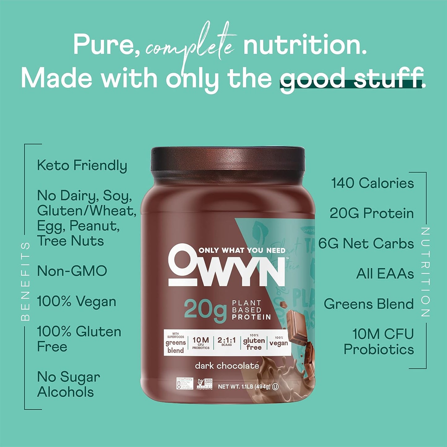 OWYN Plant-Based Protein Powder in Dark Chocolate - 1.17 lbs, Only What You Need