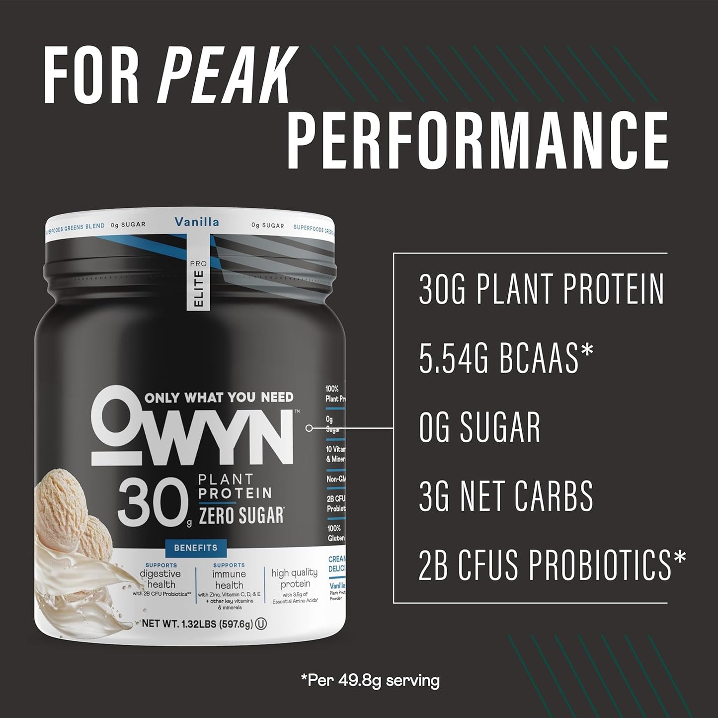 OWYN Pro Elite High Protein Powder - 30g Vegan Protein for Recovery, Delicious Vanilla Taste, Zero Sugar, Low Net Carbs - 12 Servings