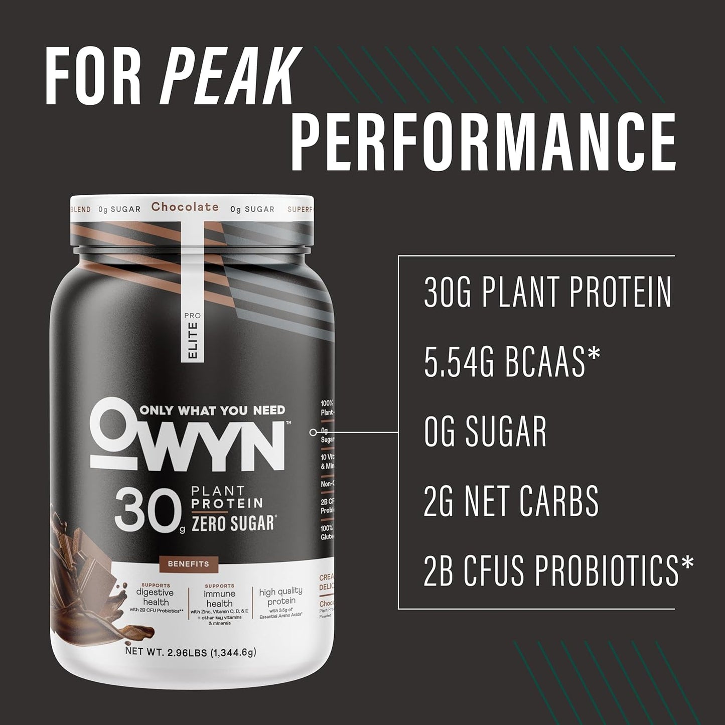 OWYN Pro Elite Vegan Plant-Based High Protein Powder - 30g, Zero Sugar, Variety Pack - 2 Pack, 2.9 lbs