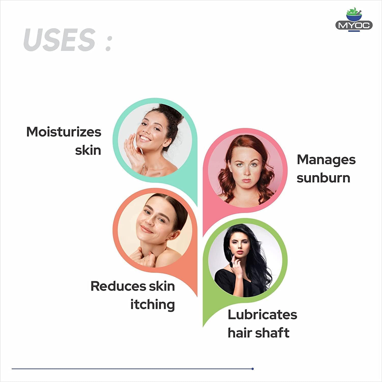 Pack of 2 - 1.97oz MYOC DL-Panthenol Powder Blend (Provitamin B5) - 56gm