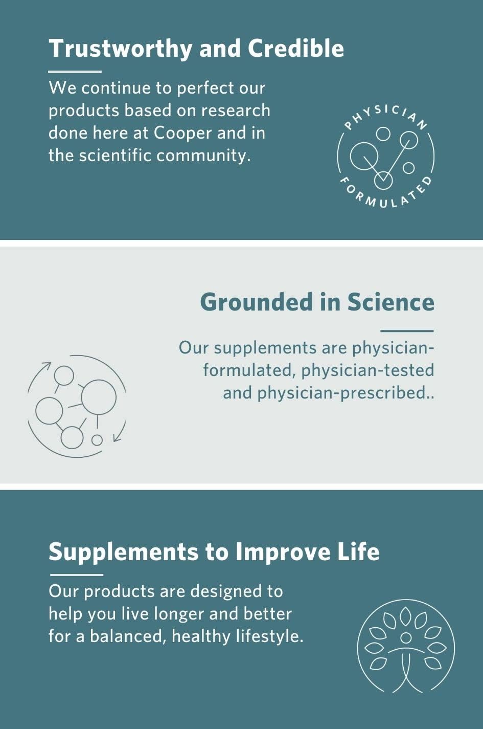 Pack of 2 Cooper Complete Joint Health Supplements - Includes Glucosamine, Chondroitin, Gelatin, and Bromelain - 60 Servings