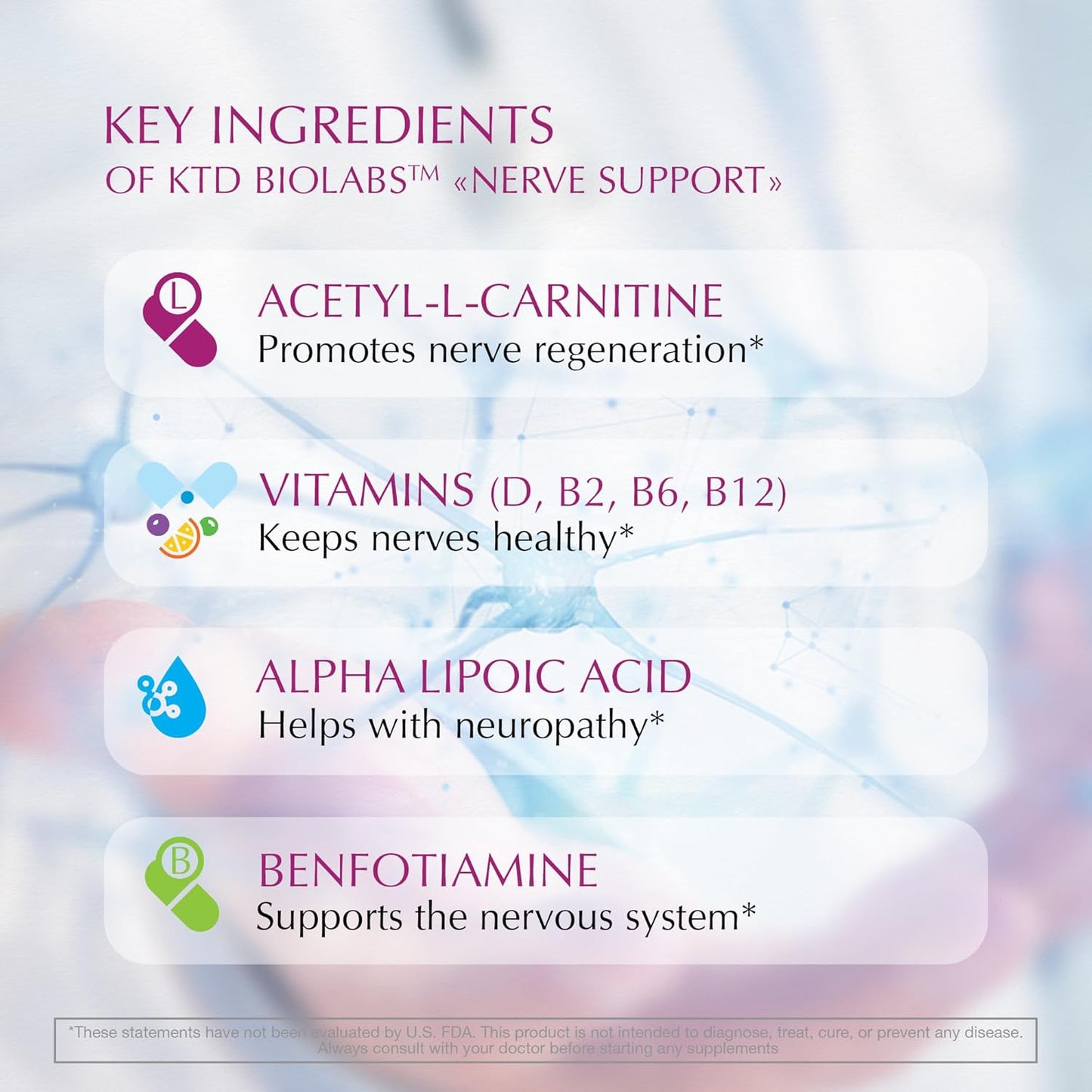 Pack of 2 Nerve Savior for Neuropathy 828mg - Advanced Nerve Support Supplement with Alpha Lipoic Acid, Vitamins D, B6, B12 - Renew Healthy Feet - 60 Capsules - BoostGo Australia