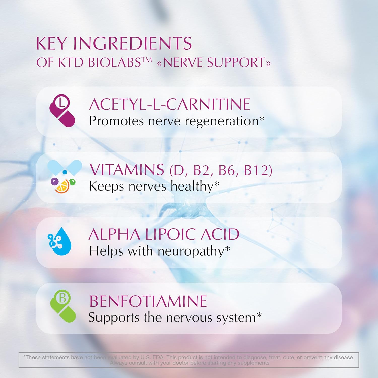 Pack of 2 Nerve Savior for Neuropathy 828mg - Advanced Nerve Support Supplement with Alpha Lipoic Acid, Vitamins D, B6, B12 - 60 Capsules - Renew for Healthy Feet - Best Regen