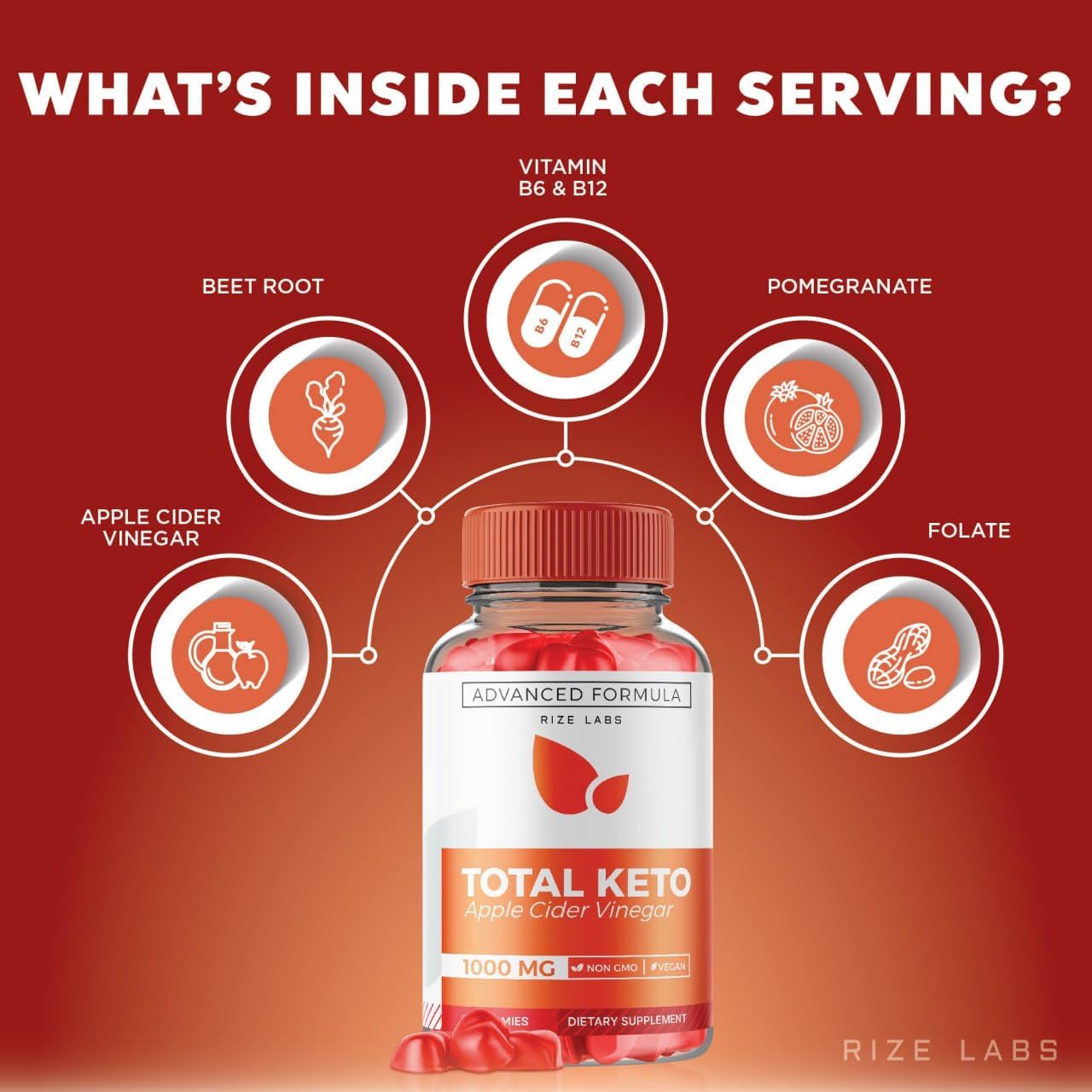 Pack of 2 Rize Labs Total Keto Gummies for Advanced Weight Loss - Supplement for Belly Fat - Maximum Strength Formula - 120 Gomitas Reviews