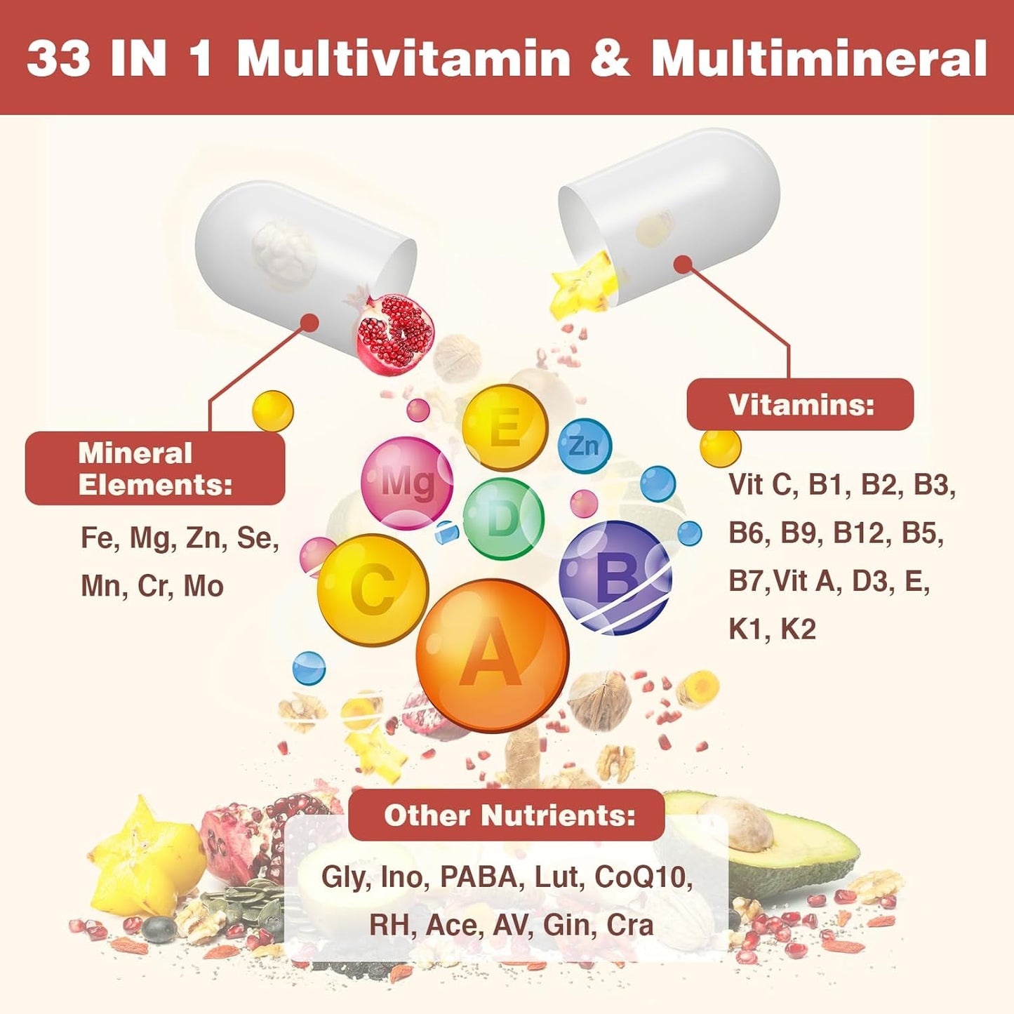 Pack of 2: Sambugra Liposomal 33-in-1 Multivitamin & Hyaluronic Acid Supplements - High Bioavailability for Comprehensive Health Support
