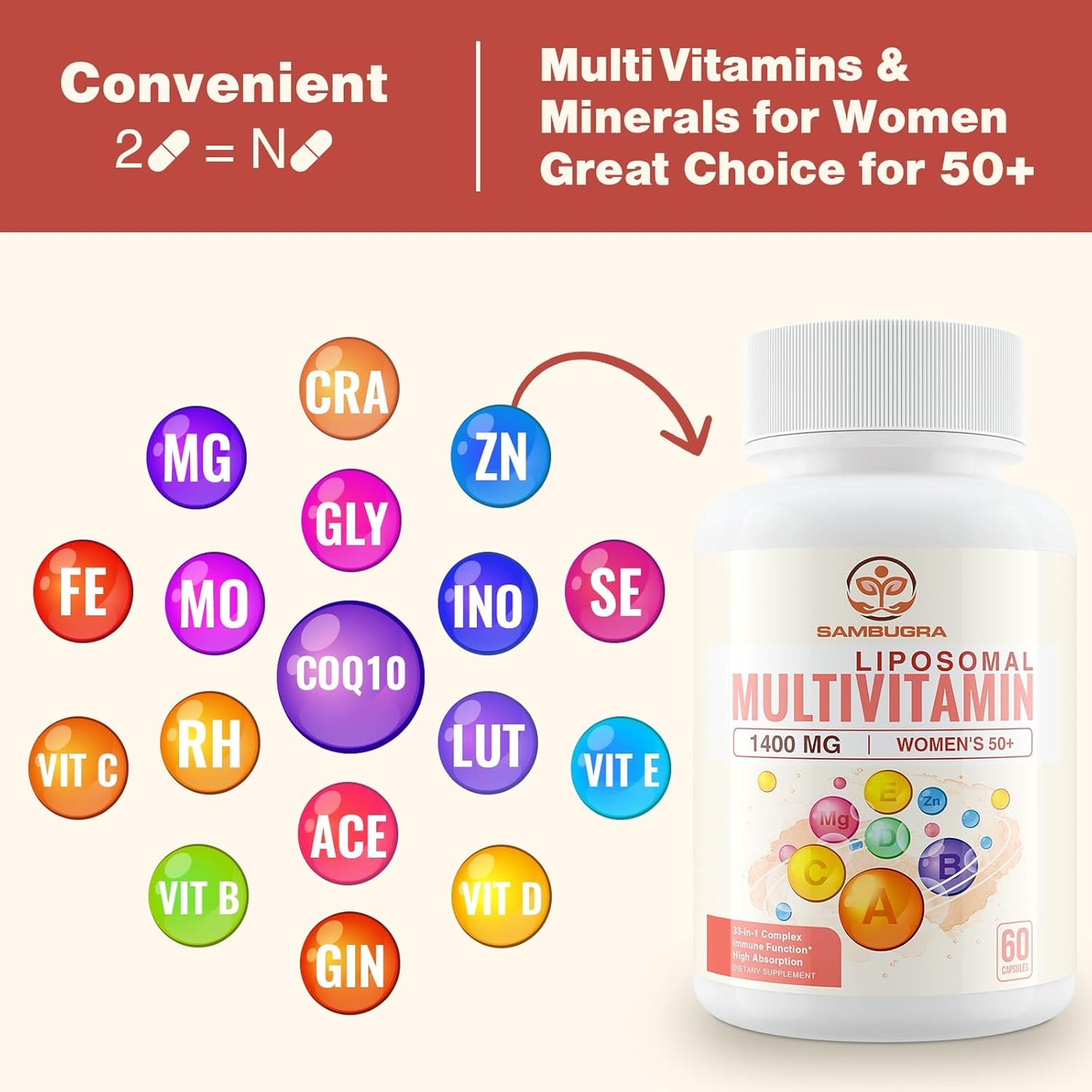 Pack of 2: Sambugra Liposomal 33-in-1 Multivitamin & Hyaluronic Acid Supplements - High Bioavailability for Comprehensive Health Support
