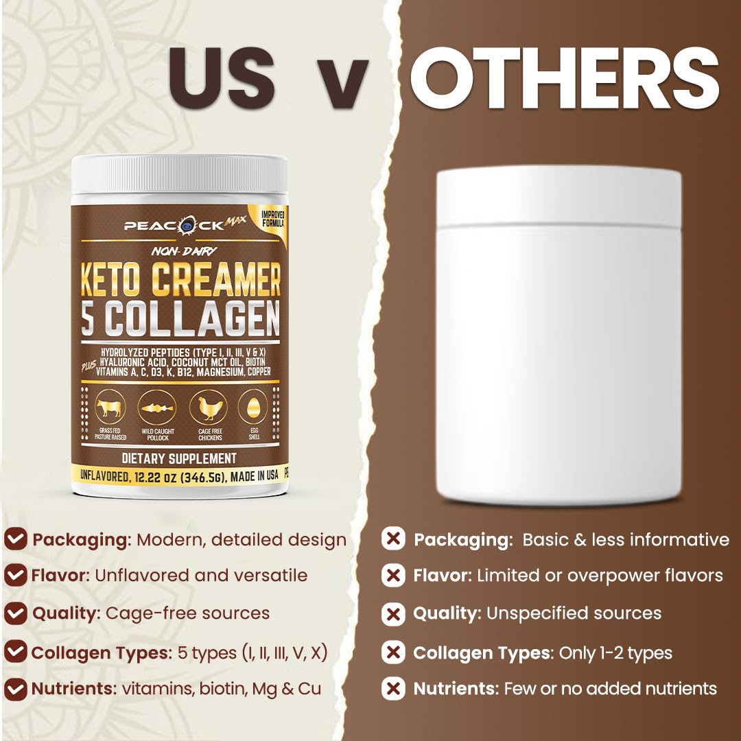 Pack of 3 Peacock Max Collagen Keto Creamer Powder with Coconut MCT, Peptides, Unflavored, Hydrolyzed, B12, Magnesium - 36.66 oz