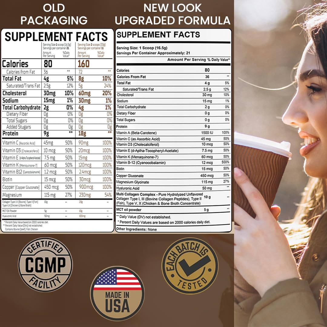 Pack of 3 Peacock Max Collagen Keto Creamer Powder with Coconut MCT, Peptides, Unflavored, Hydrolyzed, B12, Magnesium - 36.66 oz