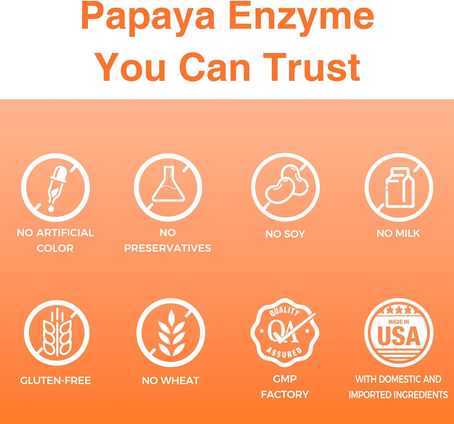 Papaya Enzymes Chewable Tablets - Digestive Aid with Papain, Amylase & Protease, Papaya Flavor, Gluten Free, 500 Count